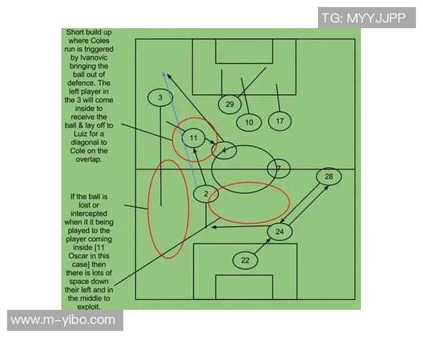 银河足球暗系揭秘：探索神秘战术与球员心理的深层联系